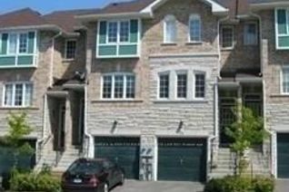 Property for Rent, 25 Shining Star Cres, Toronto, ON Property for Rent, 25 Shining Star Cres, Toronto, ON