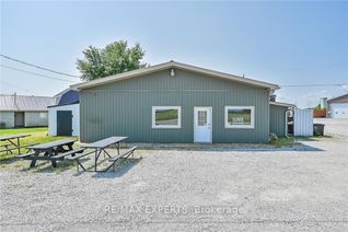 Investment Property for Sale, 180 County Road 20 N/A, Haldimand, ON
