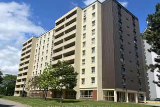 Property for Rent, 3420 Eglinton Ave E #903, Toronto, ON Property for Rent, 3420 Eglinton Ave E #903, Toronto, ON