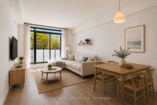 Property for Rent, 1075 Queen St E #410, Toronto, ON Property for Rent, 1075 Queen St E #410, Toronto, ON