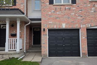 Condo for Sale, 81 Northern Heights Dr, Richmond Hill, ON Condo for Sale, 81 Northern Heights Dr, Richmond Hill, ON