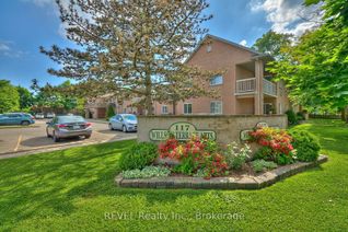 Condo for Rent, 117 WILLSON Rd #19, Welland, ON