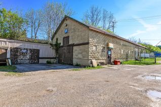 Investment Property for Lease, 100 Butler St #B, Woodstock, ON Investment Property for Lease, 100 Butler St #B, Woodstock, ON