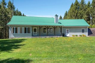 Property for Sale, 19474 Kenyon Conc Rd 1 Rd, North Glengarry, ON