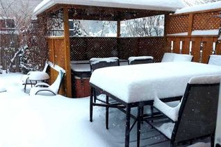 Property for Rent, 880 Leslie Valley Dr #M&2nd, Newmarket, ON Property for Rent, 880 Leslie Valley Dr #M&2nd, Newmarket, ON