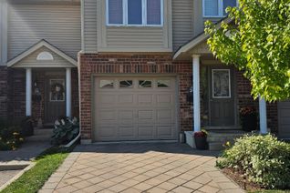 Condo for Rent, 1625 Purser St #24, London East, ON Condo for Rent, 1625 Purser St #24, London East, ON