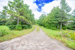 Land for Sale, 00 Gillan Rd, Renfrew, ON
