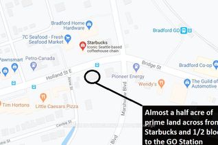 Commercial Land for Lease, 176 Holland St E, Bradford West Gwillimbury, ON
