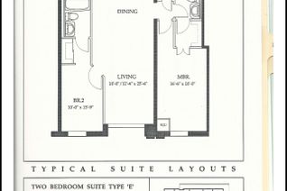 Condo Apartment for Sale, 70 Mill St #Sub PH #9, Toronto, ON
