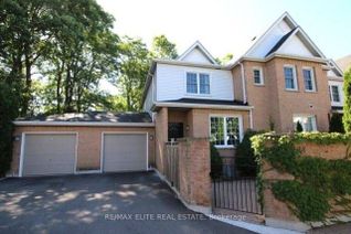Property for Sale, 1570 Richmond St #34, London North, ON Property for Sale, 1570 Richmond St #34, London North, ON