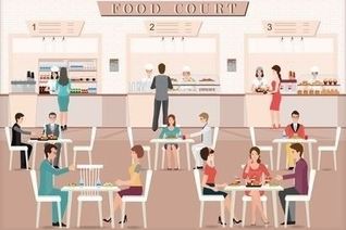 Commercial/Retail for Sale, 9390 Woodbine Ave #1Fc16, Markham, ON Commercial/Retail for Sale, 9390 Woodbine Ave #1Fc16, Markham, ON