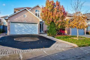 Detached 2-Storey for Sale, 36 Kittyhawk Dr, Hamilton, ON Detached 2-Storey for Sale, 36 Kittyhawk Dr, Hamilton, ON