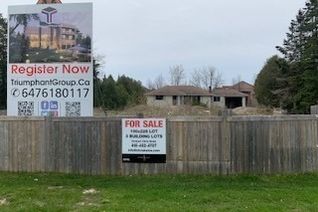 Bungalow for Sale, 5077 14th Ave, Markham, ON Bungalow for Sale, 5077 14th Ave, Markham, ON