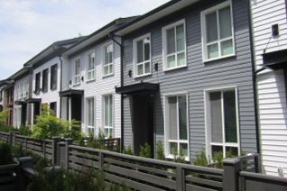 Townhouse for Sale, 15828 27 Avenue #24, WHITE ROCK, BC Townhouse for Sale, 15828 27 Avenue #24, WHITE ROCK, BC