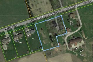 Property for Sale, 655 Columbus Rd W, Oshawa, ON Property for Sale, 655 Columbus Rd W, Oshawa, ON