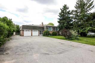 Bungalow for Sale, 1022 Janette St, Newmarket, ON