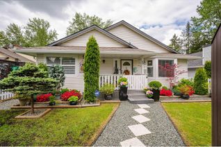 Property for Sale, 12455 224 Street, Maple Ridge, BC