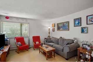 Property for Sale, 830 E 7th Avenue #106, Vancouver, BC