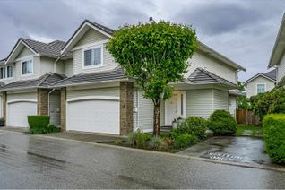 Townhouse for Sale, 1290 Amazon Drive #10, Port Coquitlam, BC Townhouse for Sale, 1290 Amazon Drive #10, Port Coquitlam, BC