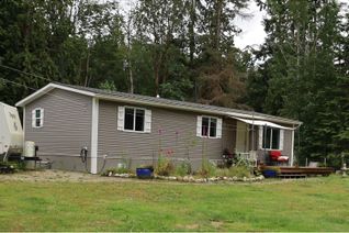 House for Sale, 4206 Sunshine Coast Highway, Sechelt, BC