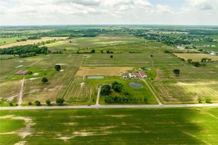 Commercial Farm for Sale, 741 Junction Road, Canfield, ON