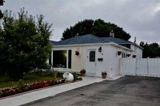 Backsplit for Rent, 179 Avondale Blvd, Brampton, ON Backsplit for Rent, 179 Avondale Blvd, Brampton, ON