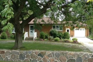 Property for Sale, 7012 Sunset Road, St. Thomas, ON Property for Sale, 7012 Sunset Road, St. Thomas, ON