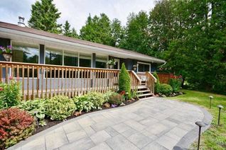Property for Sale, Uxbridge, ON Property for Sale, Uxbridge, ON