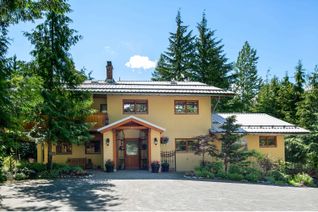 Other Business for Sale, 7055 Nesters Road, Whistler, BC