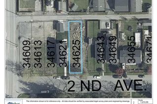 Commercial Land for Sale, 34625 2nd Avenue, Abbotsford, BC