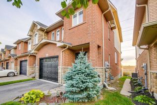 Property for Sale, 83 Periwinkle Dr, Hamilton, ON Property for Sale, 83 Periwinkle Dr, Hamilton, ON