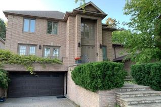 Property for Rent, 268 Hounslow Ave, Toronto, ON Property for Rent, 268 Hounslow Ave, Toronto, ON
