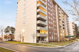 Apartment for Sale, 1415 Ghent Ave #402, Burlington, ON Apartment for Sale, 1415 Ghent Ave #402, Burlington, ON