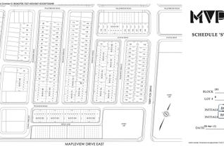 Townhouse for Sale, Blok193 Lot #8- Durham Ave, Barrie, ON