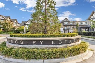 Townhouse for Sale, 10388 No. 2 Road #36, Richmond, BC Townhouse for Sale, 10388 No. 2 Road #36, Richmond, BC