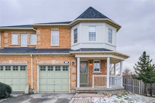 Condo for Sale, 21 Eastview Gate #23, Brampton, ON Condo for Sale, 21 Eastview Gate #23, Brampton, ON