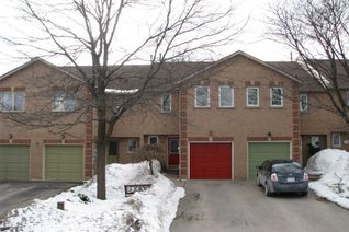 Property for Rent, Aurora, ON