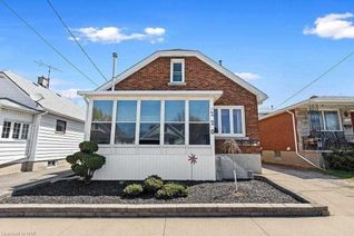 Apartment for Rent, 220 Niagara St, St. Catharines, ON Apartment for Rent, 220 Niagara St, St. Catharines, ON