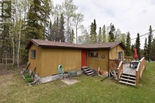 House for Sale, 54870 Jardine Loop, Cluculz Lake, BC