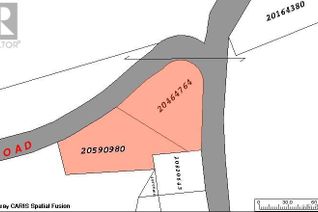 Property for Sale, Lot Route 113, Miscou, NB