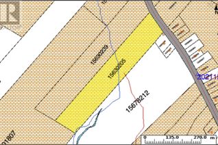 Land for Sale, Lot 1 Mill Pond Road, Millville, NS