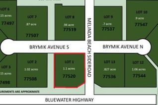 Land for Sale, 77520 Brymik Avenue S, Central Huron, ON