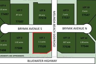 Property for Sale, 77520 Brymik Avenue S, Central Huron (Goderich Twp), ON