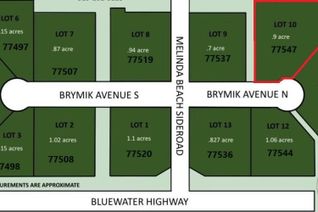Land for Sale, 77547 Brymik Avenue N, Central Huron, ON