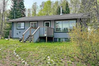 Property for Sale, 4312 Hwy 11/17, Shuniah, ON