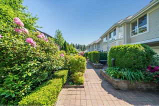 Townhouse for Sale, 1423 Brunette Avenue #201, Coquitlam, BC