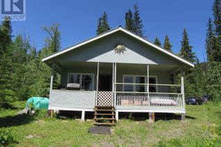 Property for Sale, 4992 Eagle Island Road, 100 Mile House, BC