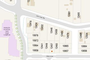 Commercial Land for Sale, 12457 106a Avenue, Surrey, BC
