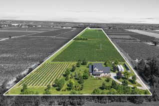 Commercial Farm for Sale, 1065 Concession 3 Rd, Niagara-on-the-Lake, ON