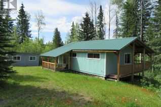 Ranch-Style House for Sale, 4964 Mahood Lake Road, Canim Lake, BC